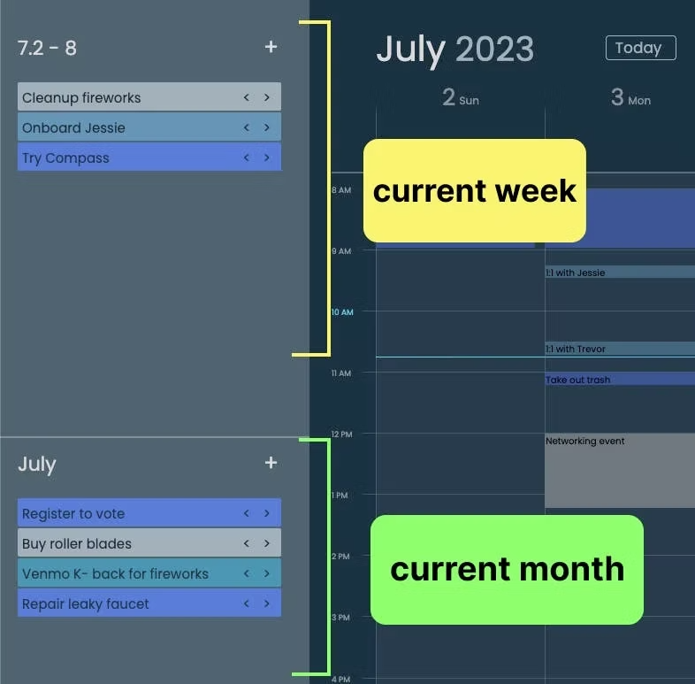 Staying organized with **monthly** tasks
